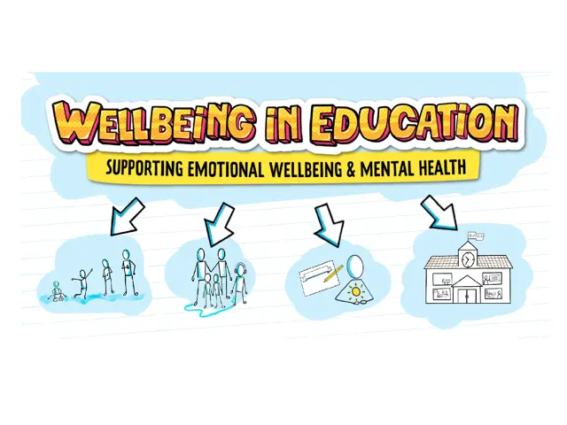 Wellbeing in Education logo, with strapline 'supporting emotional wellbeing and mental health'
