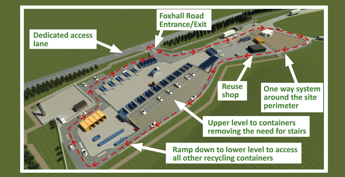 Foxhall Recycling Centre redevelopment Suffolk County Council