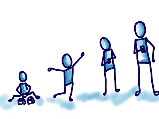 growing children graphic