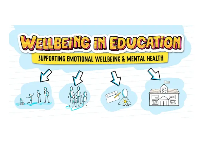 Wellbeing in Education logo, with strapline 'supporting emotional wellbeing and mental health'